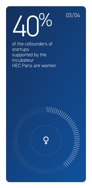 heclivereport-datas